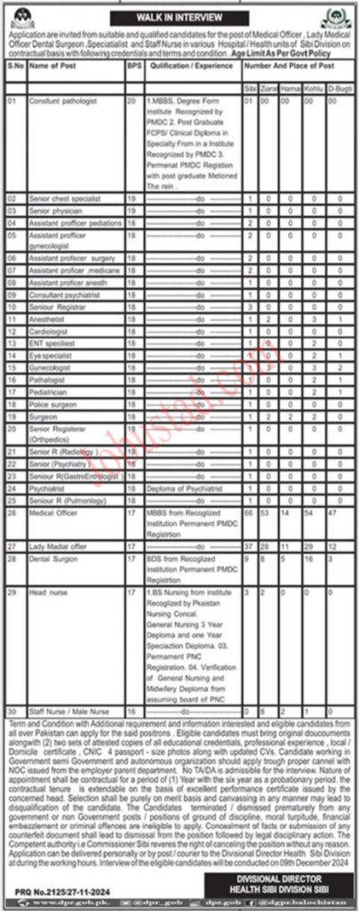 Health Department Balochistan Jobs in Sibi November 2024 