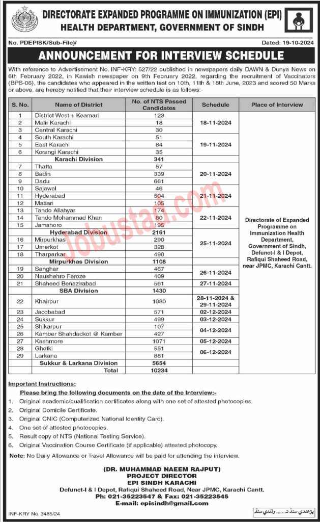 Health Department Sindh Jobs Interview Schedule 2024