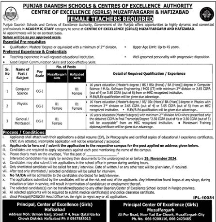 Latest Punjab Danish School Jobs Advertisement November 2024