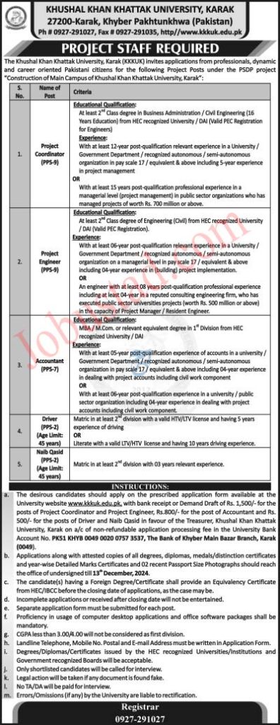 Khushal Khan Khattak University Jobs in Karak December 2024 