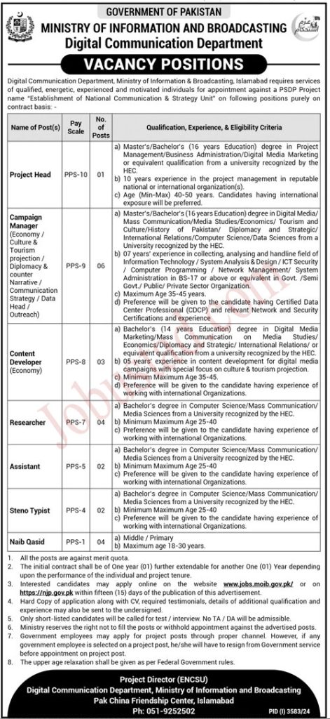 Latest MOIB Jobs in Pakistan November 2024