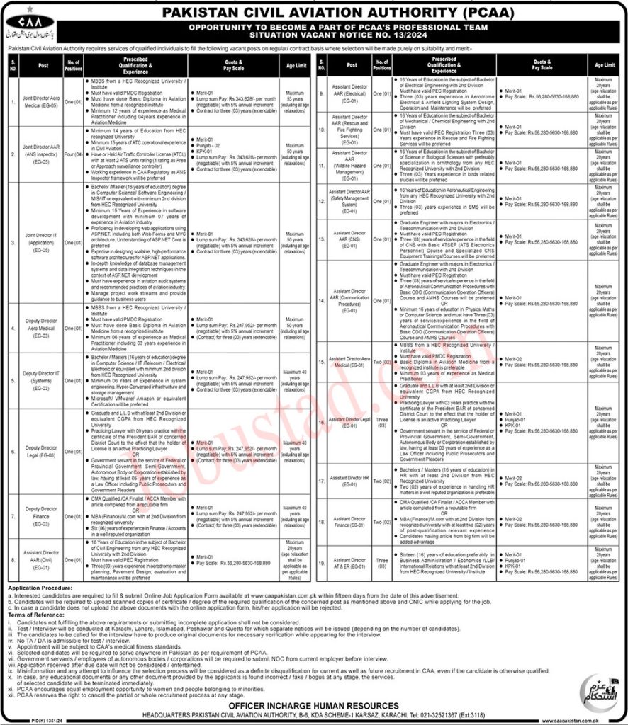 Caa Jobs