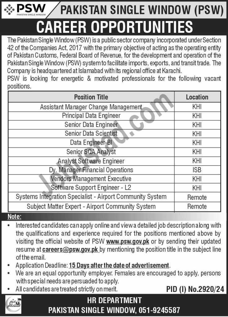 Latest PSW Jobs in Karachi November 2024