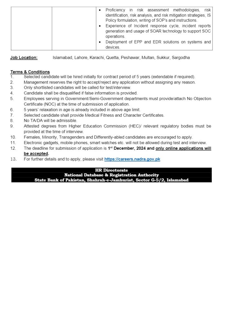 Nadra-Vacancies