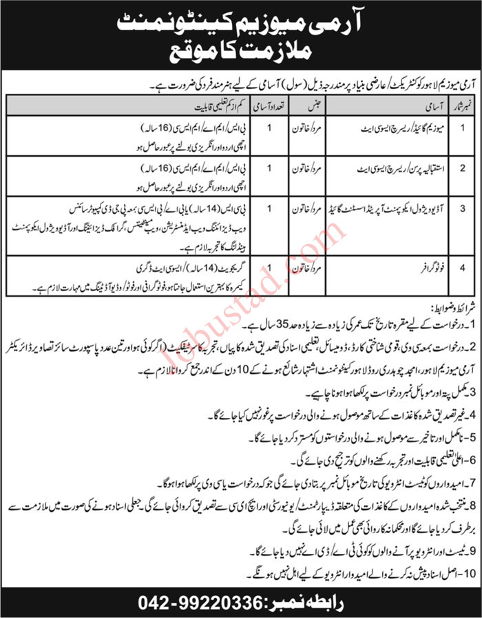 New Army Museum Jobs in Lahore November 2024