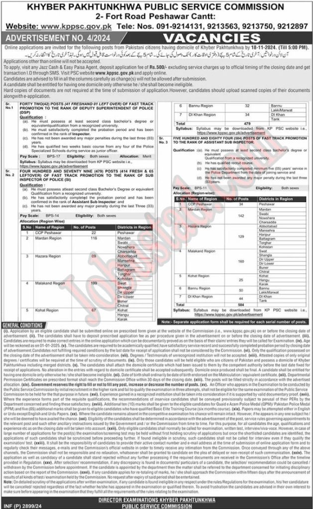 New KPPSC Jobs Advertisement 04 November 2024