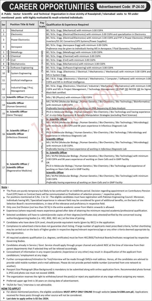 New PAEC Jobs in Pakistan November 2024 