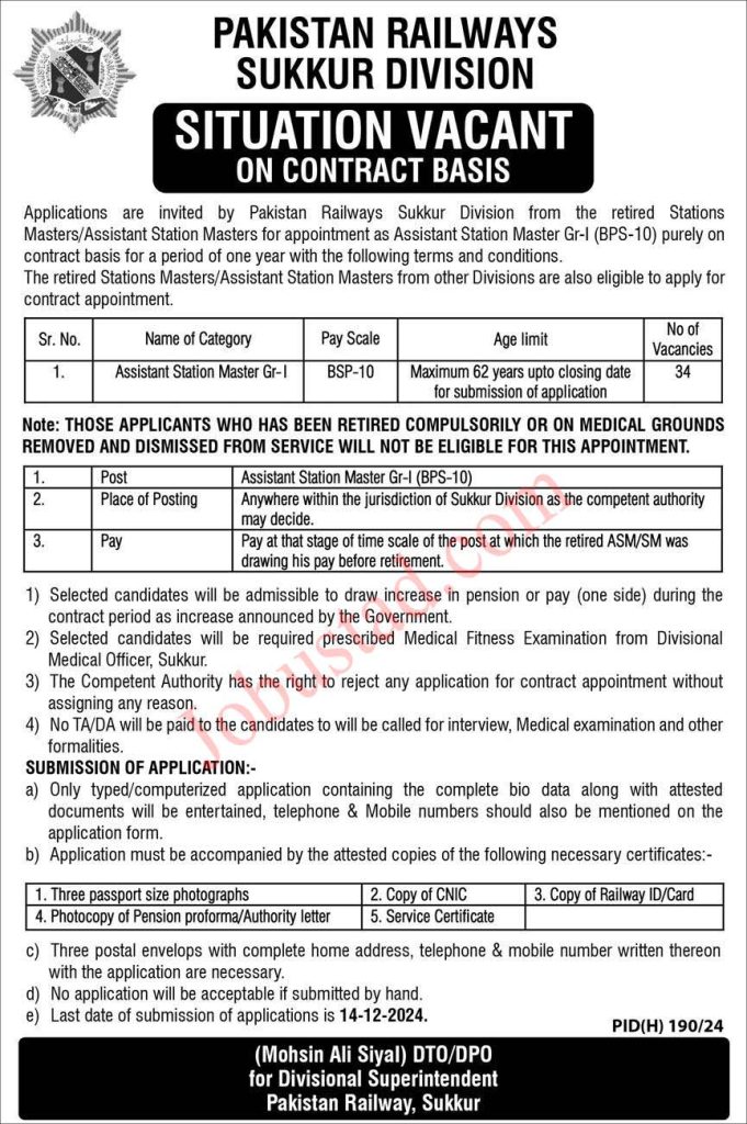 Pakistan Railway Jobs