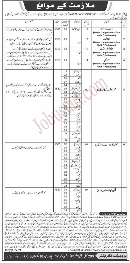 Population Welfare Department Jobs in KPK November 2024