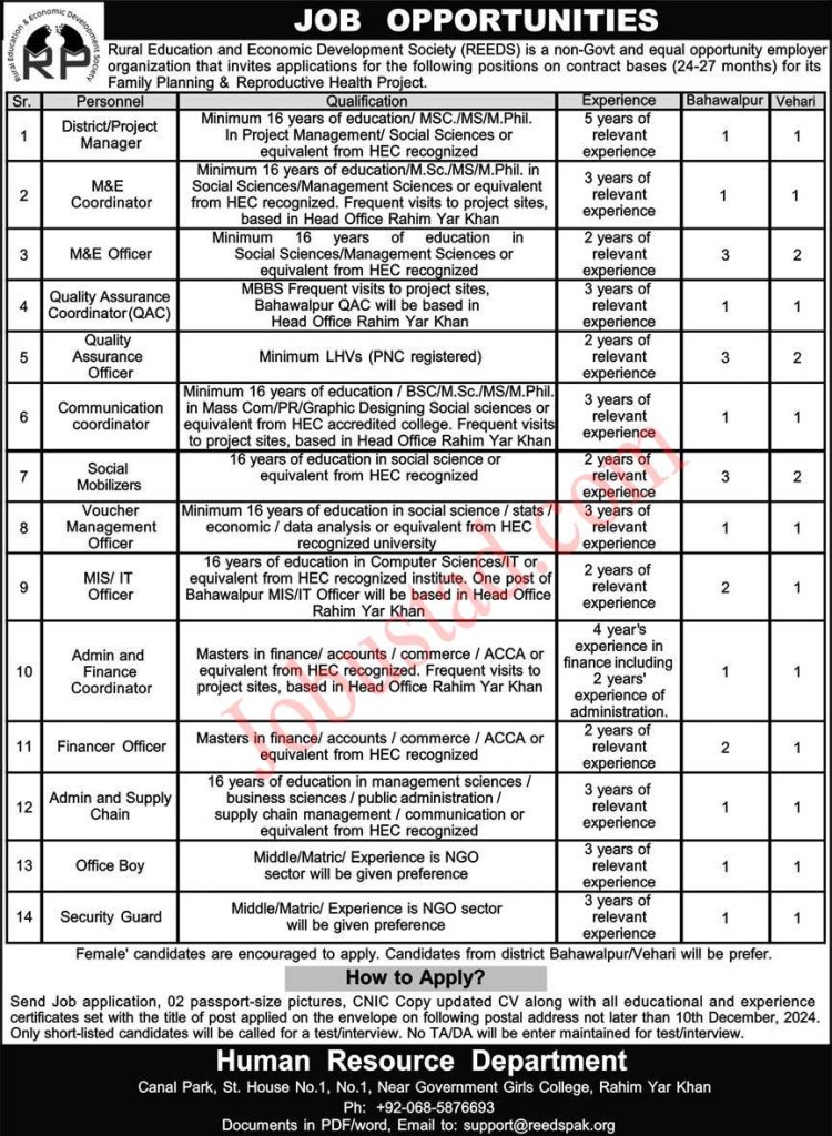 Rural Education and Economic Development Society REEDS Jobs in Punjab December 2024