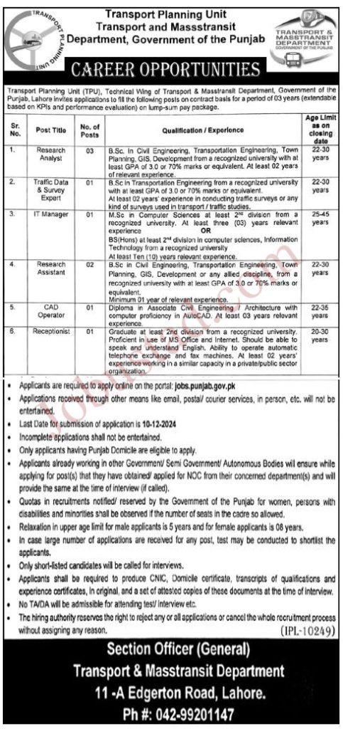 Transport and Masstransit Department Jobs in Punjab November 2024