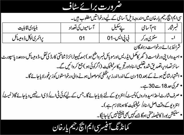 CMH Jobs in RY Khan 2024