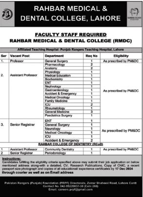Rahbar Medical & Dental College RMDC Jobs in Lahore 2024