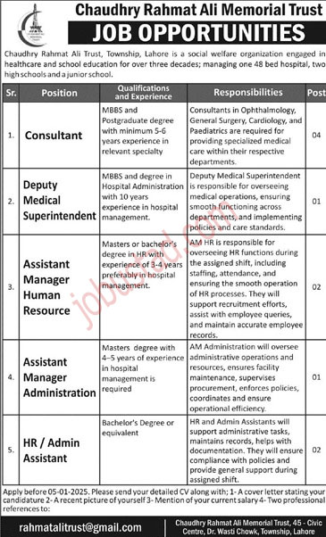 Chaudhry Rahmat Ali Memorial Trust Jobs in Lahore January 2025
