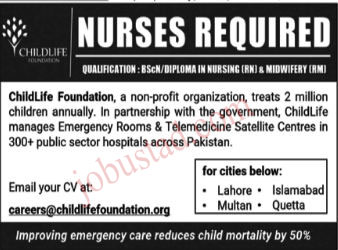 ChildLife Foundation Jobs in Pakistan January 2025