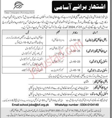 Citizens Foundation Jobs in Punjab December 2024