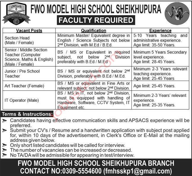 FWO Model High School Jobs in Sheikhupura 2024 Avertisement
