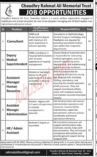 Jobs In Chaudhry Rahmat Ali Memorial Trust Lahore January 2025 Advertisement