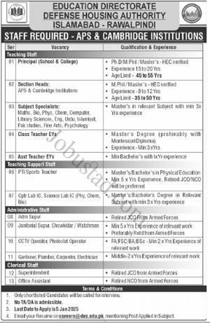 Jobs In DHA Rawalpindi January 2025 Advertisement