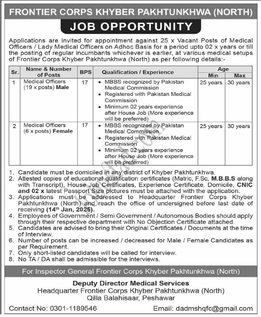 Latest FC Jobs In KPK January 2025 Advertisement