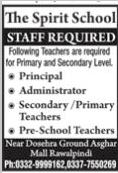 Latest Jobs In Spirit School Rawalpindi December 2024