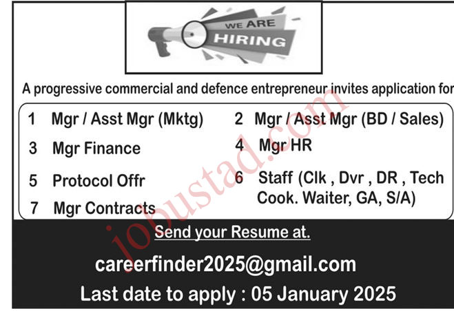 Latest Manager jobs in Rawalpindi January 2025