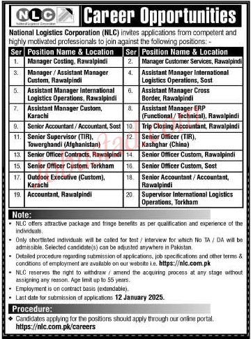 NLC Jobs