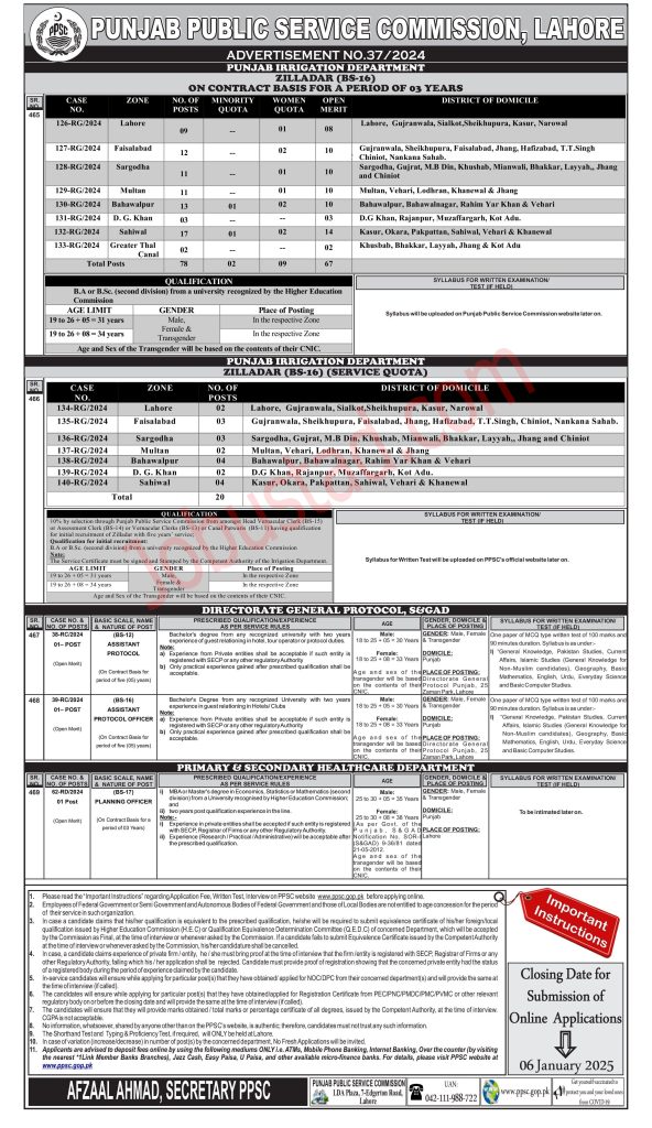 Latest PPSC Jobs in Punjab Advertisement  37/2024