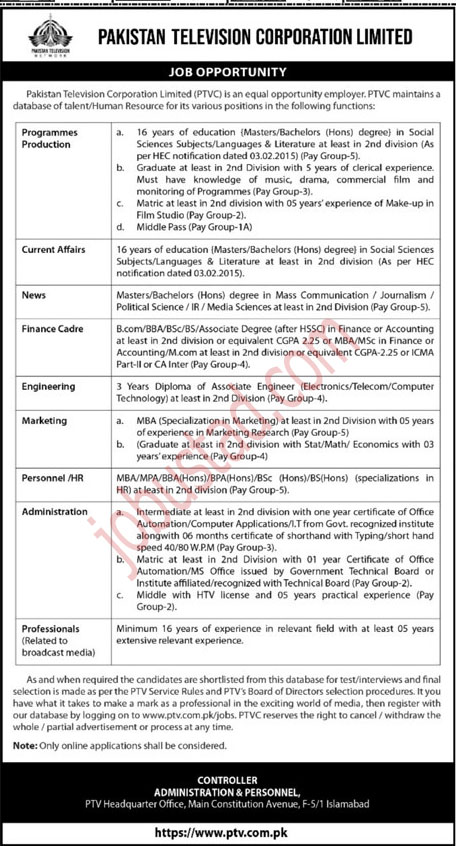 Latest PTV Jobs in Pakistan January 2025