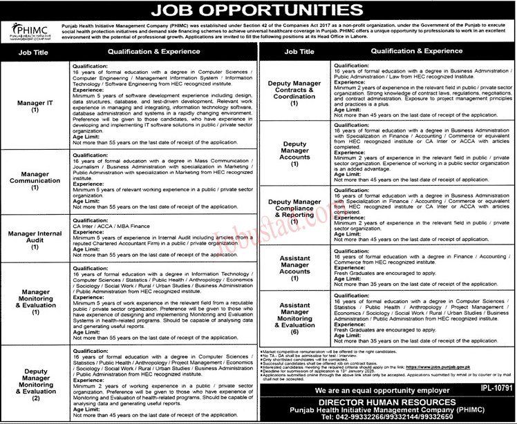 Primary and Secondary Healthcare Department Punjab Jobs
