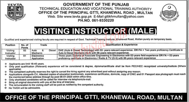 TEVTA Jobs in Punjab