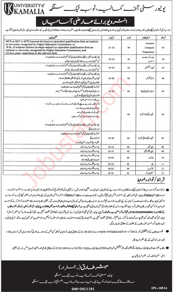Latest University of Kamalia Jobs in December 2024 