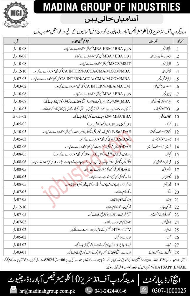 Madinah Group of Industries Jobs in Faisalabad January 2025