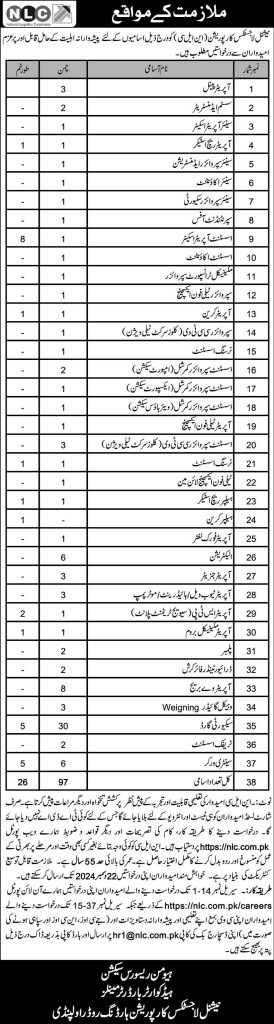 NLC Jobs