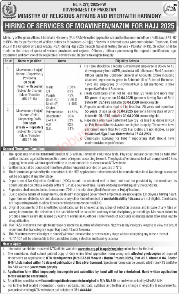 New NTS Jobs in Pakistan January 2025