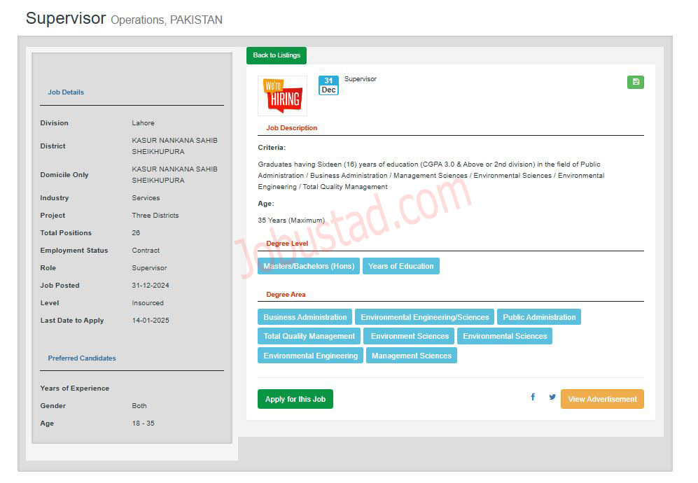 New Supervisors Jobs in Lahore January 2025