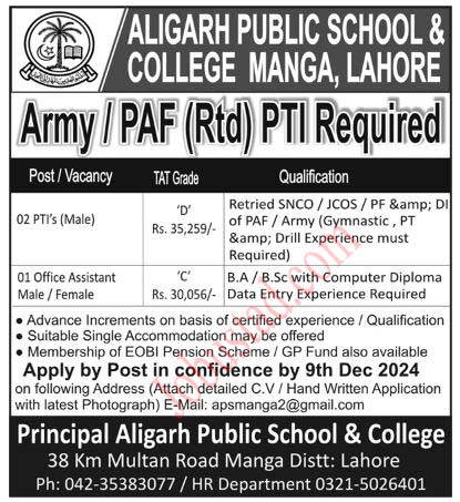 Office Assistant Jobs in Lahore December 2024