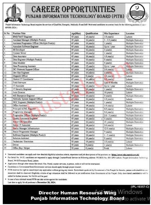 Latest PITB Jobs December 2024