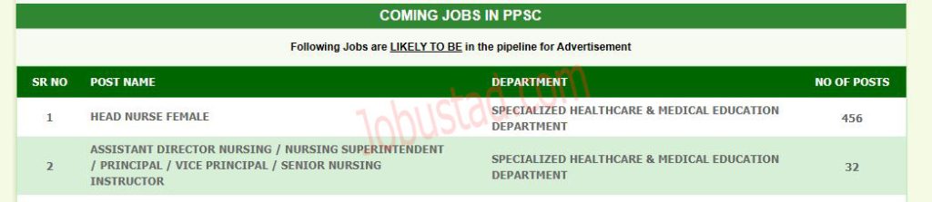 456 Head Nurse Female Upcoming Jobs 2025