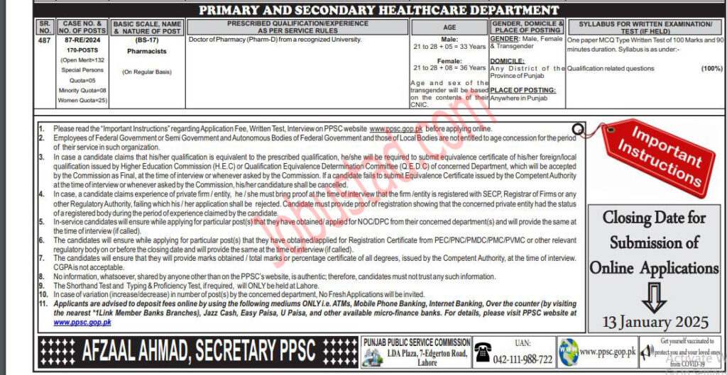 Latest Primary and Secondary Healthcare Department Jobs in Punjab January 2025