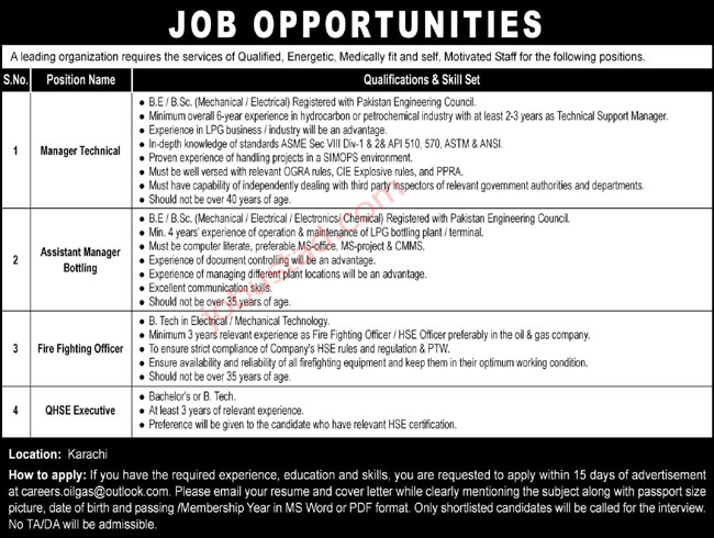 Private Organization Jobs in Karachi December 2024