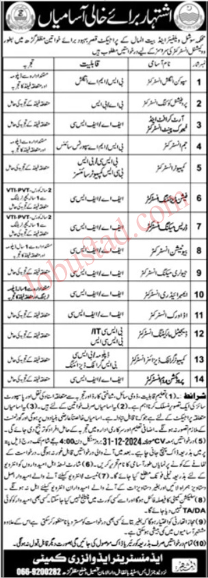 Pakistan Bait ul Mal Jobs