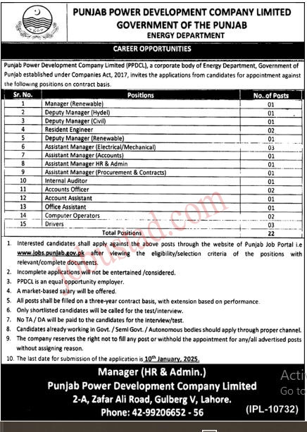 Punjab Power Development Company Limited Jobs in Lahore 2025