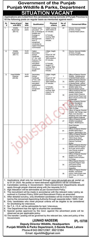 Punjab Wildlife and Parks Department Jobs