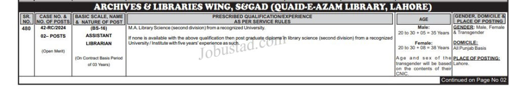 Quaid e Azam Library Jobs in Lahore January 2025 Advertisement