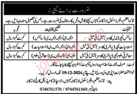 Quaid-e-Azam Rangers School Jobs in Larkana 2024