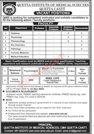 Latest Jobs in Quetta Institute of Medical Sciences December 2024