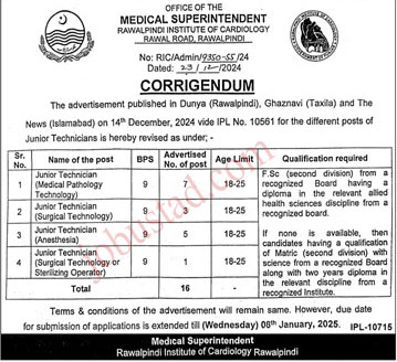 Rawalpindi Institute of Cardiology Jobs January 2025