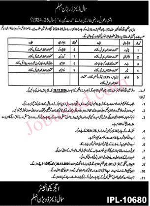 Small Dams Jobs In Jhelum December 2024