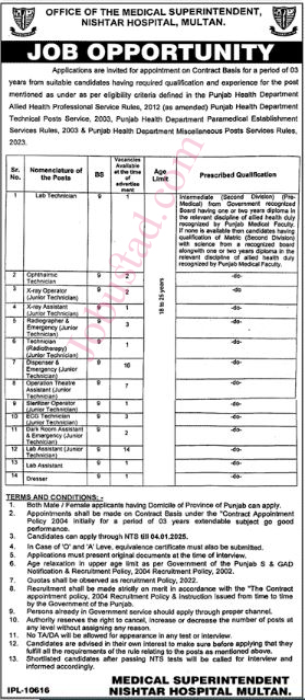 Today Nishtar Hospital Jobs In Multan December 2024